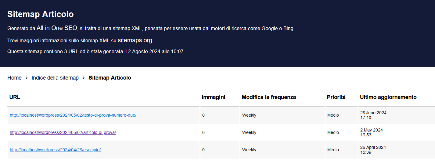 Come creare una sitemap su WordPress