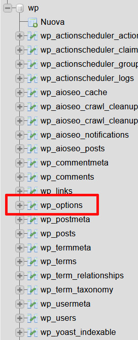 Cosa sono e come si modificano i permalink di WordPress