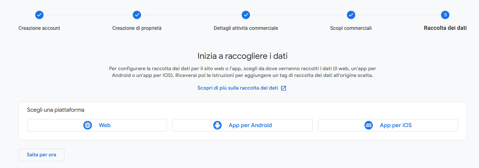 Come utilizzare Google Analytics per monitorare le prestazioni del sito