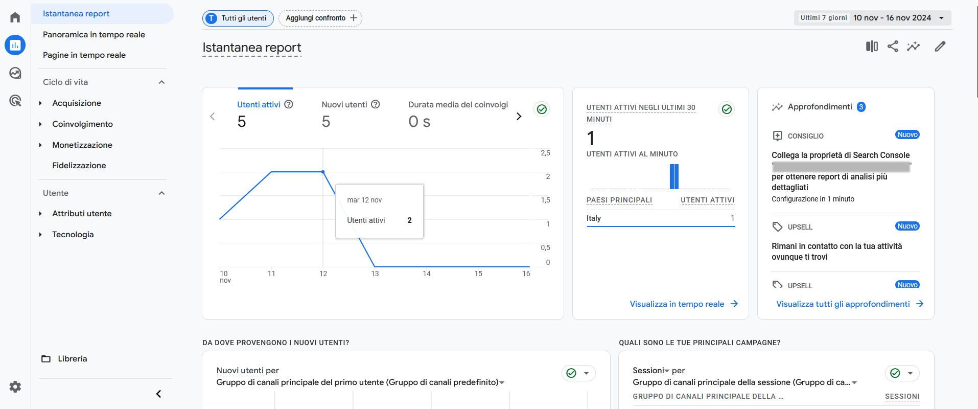 Come utilizzare Google Analytics per monitorare le prestazioni del sito