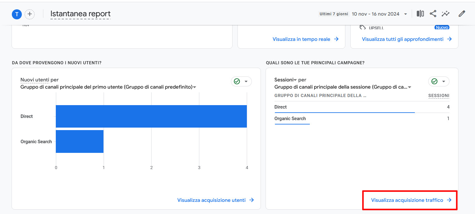 Come utilizzare Google Analytics per monitorare le prestazioni del sito