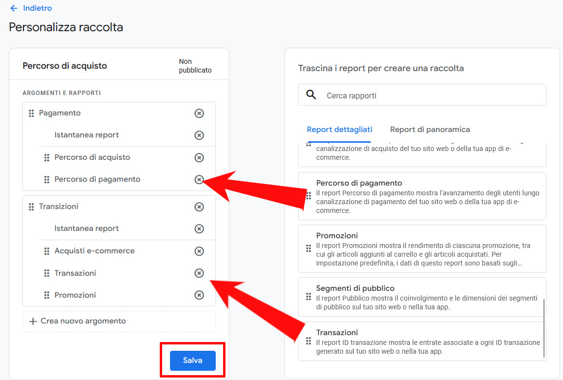 Come utilizzare Google Analytics per monitorare le prestazioni del sito