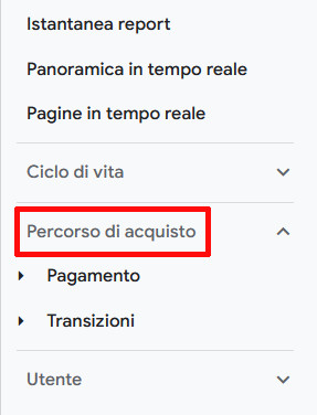 Come utilizzare Google Analytics per monitorare le prestazioni del sito