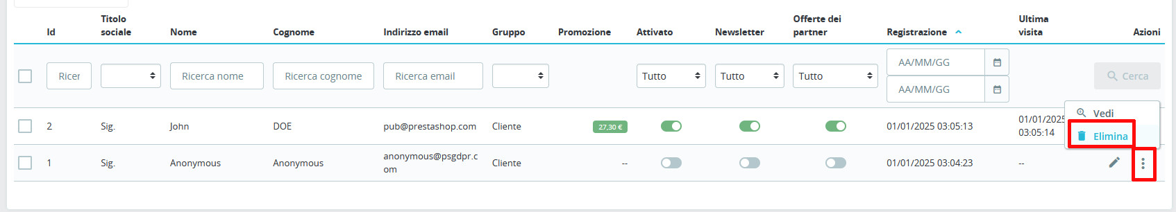 Guida completa a PrestaShop: dal principiante all’esperto