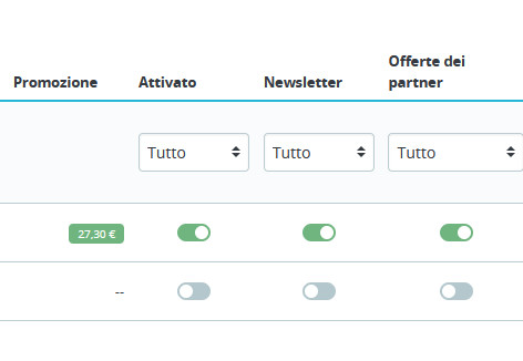 Guida completa a PrestaShop: dal principiante all’esperto